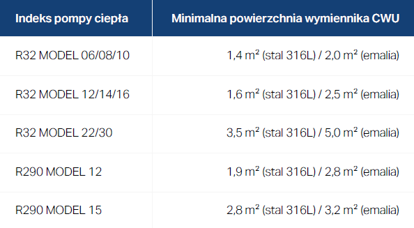 Zrzut%20ekranu%202025 12 23%20091244