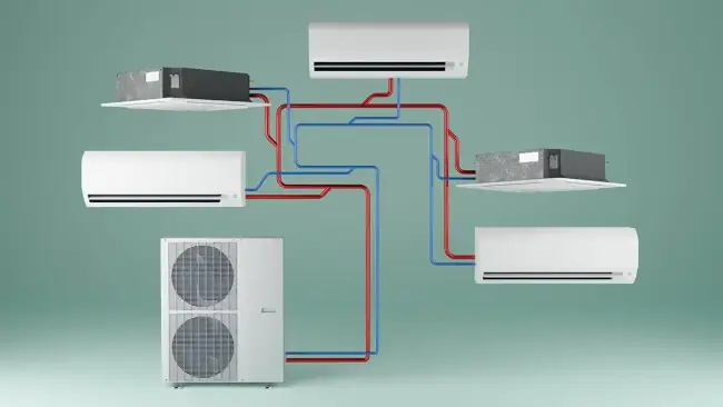 System VRF - co to jest